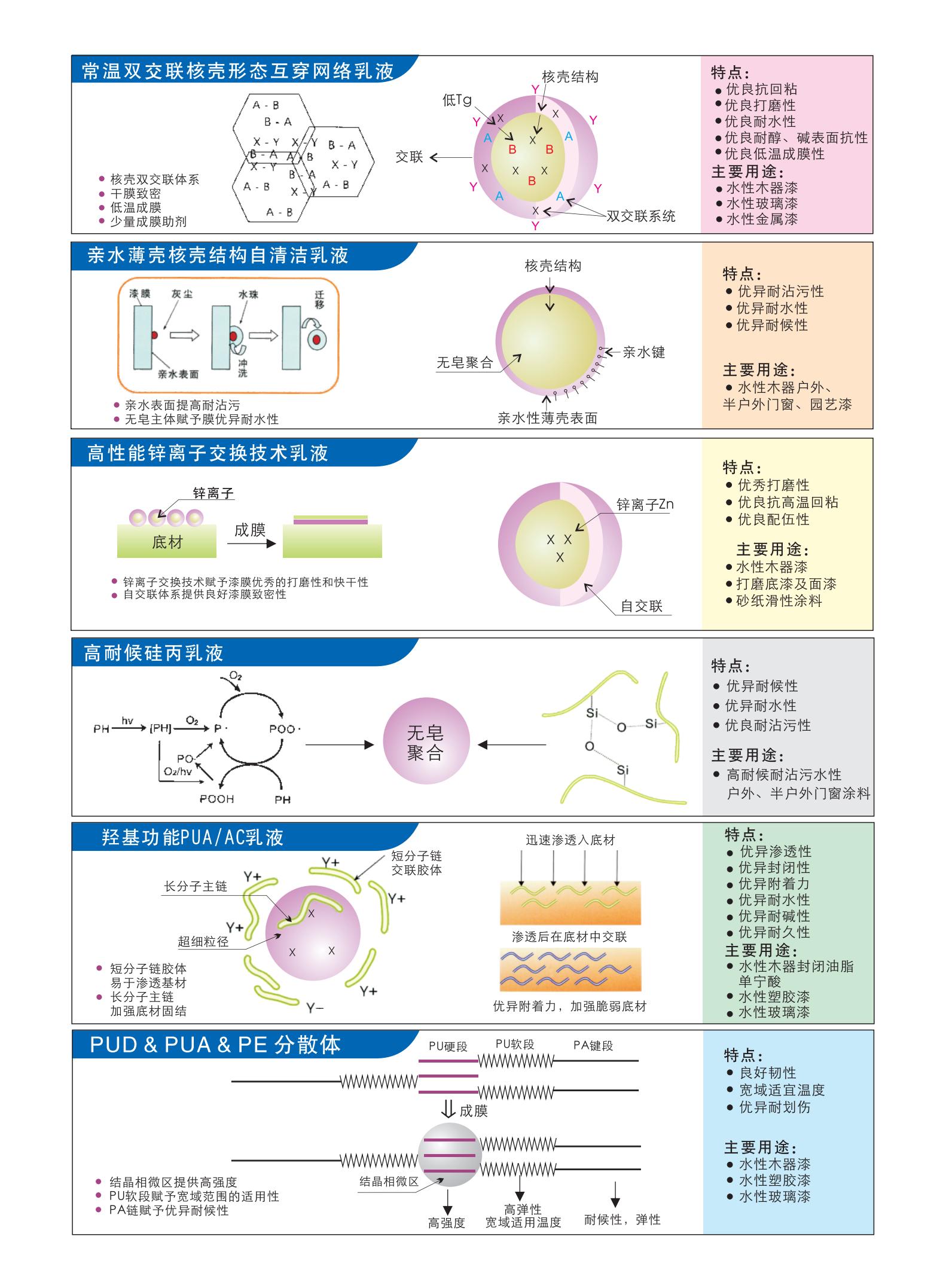 騰皇-祥楓化工內(nèi)頁（36P）曲_02.jpg